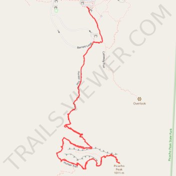 Picacho Peak via Hunter Trail in Picacho Peak State Park trail, distance, elevation, map, profile, GPS track