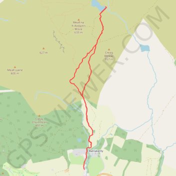 EMTB Gravel: Loch a' Choire loop trail, distance, elevation, map, profile, GPS track