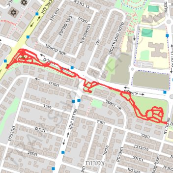 גן ירושלים וגנים ליד trail, distance, elevation, map, profile, GPS track