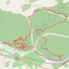 Eskdale trail, distance, elevation, map, profile, GPS track