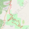 Gutierrez Canyon-Milne Open Space trail, distance, elevation, map, profile, GPS track