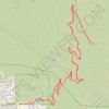 Echo Mountain trail, distance, elevation, map, profile, GPS track