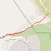 Ice Box Canyon trail, distance, elevation, map, profile, GPS track