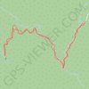 Montezuma Falls trail, distance, elevation, map, profile, GPS track